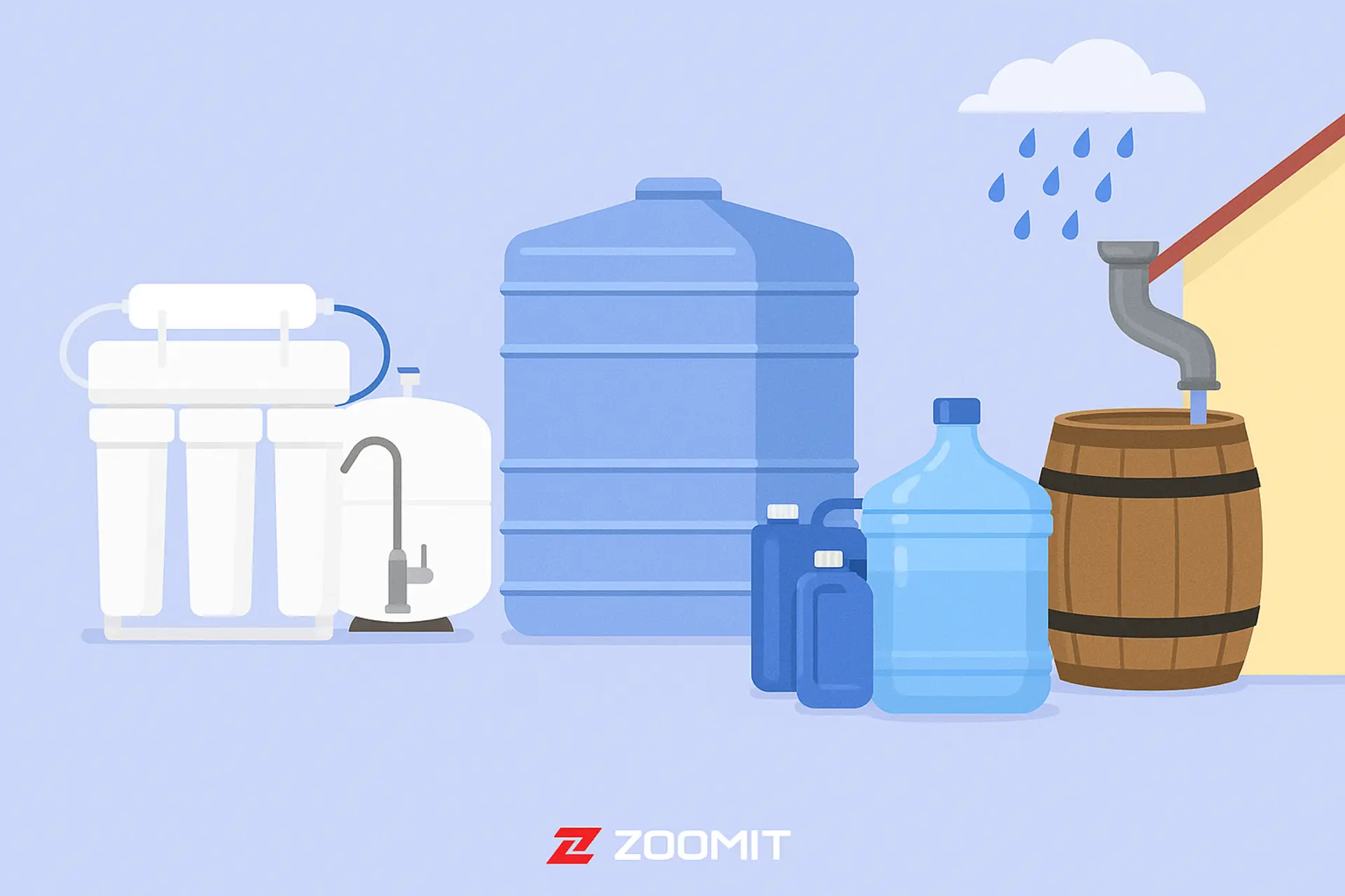 چطور آب را برای شرایط بحرانی ذخیره کنیم؟